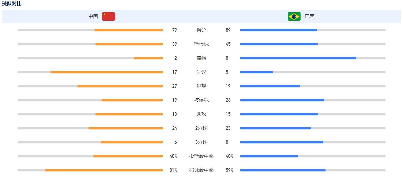 现年26岁的迪马尔科，司职左后卫，国米青训出品，曾被外租至恩波利、帕尔马、维罗纳等队。